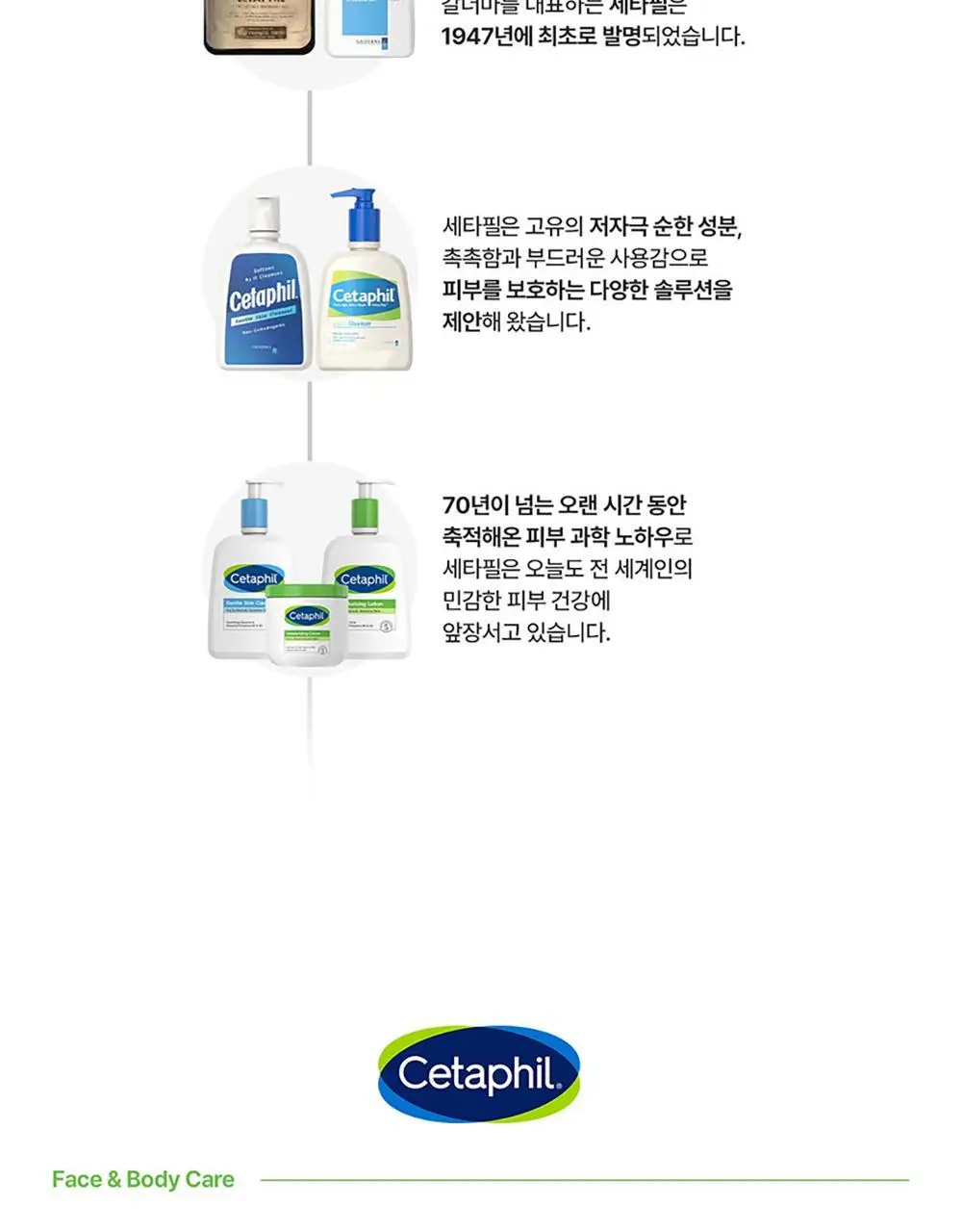 [29ml증정/닭살피부케어] 최립우 PICK 세타필 각질제거 SA 로션 473ml 상세페이지 19